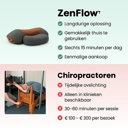 Biyora ZenFlow™