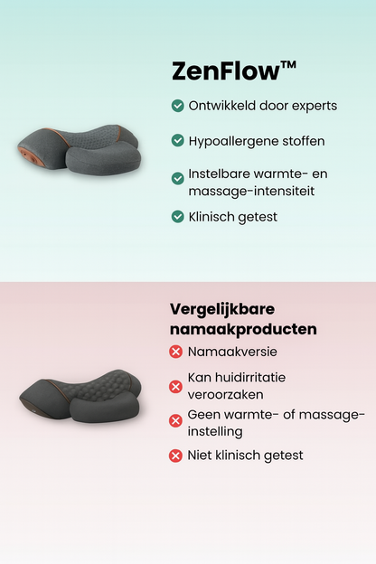 Biyora ZenFlow™